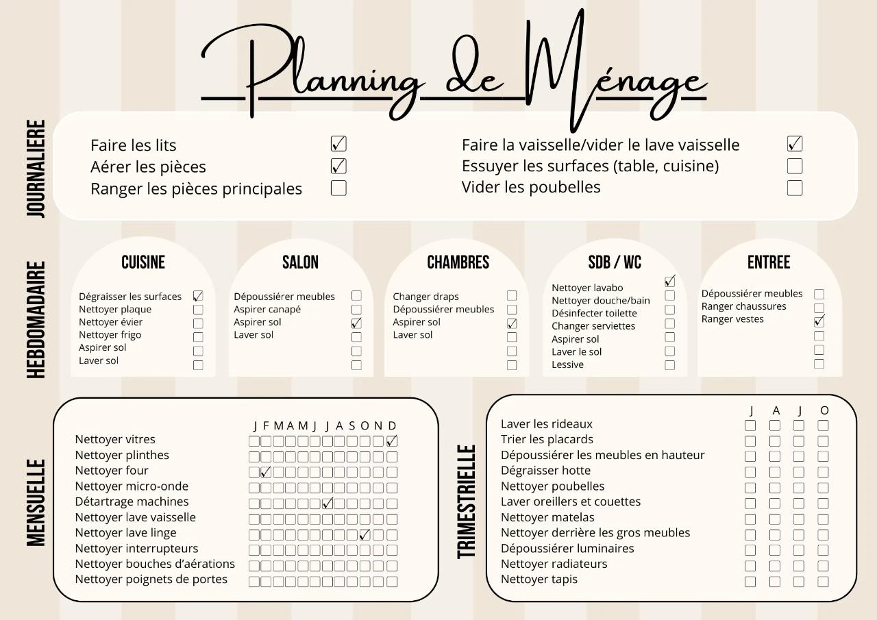 Planificador de Limpieza A4 Laminado Reutilizable – Organización de Tareas Domésticas – photo 2